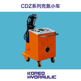 CDZ系列充氮小车